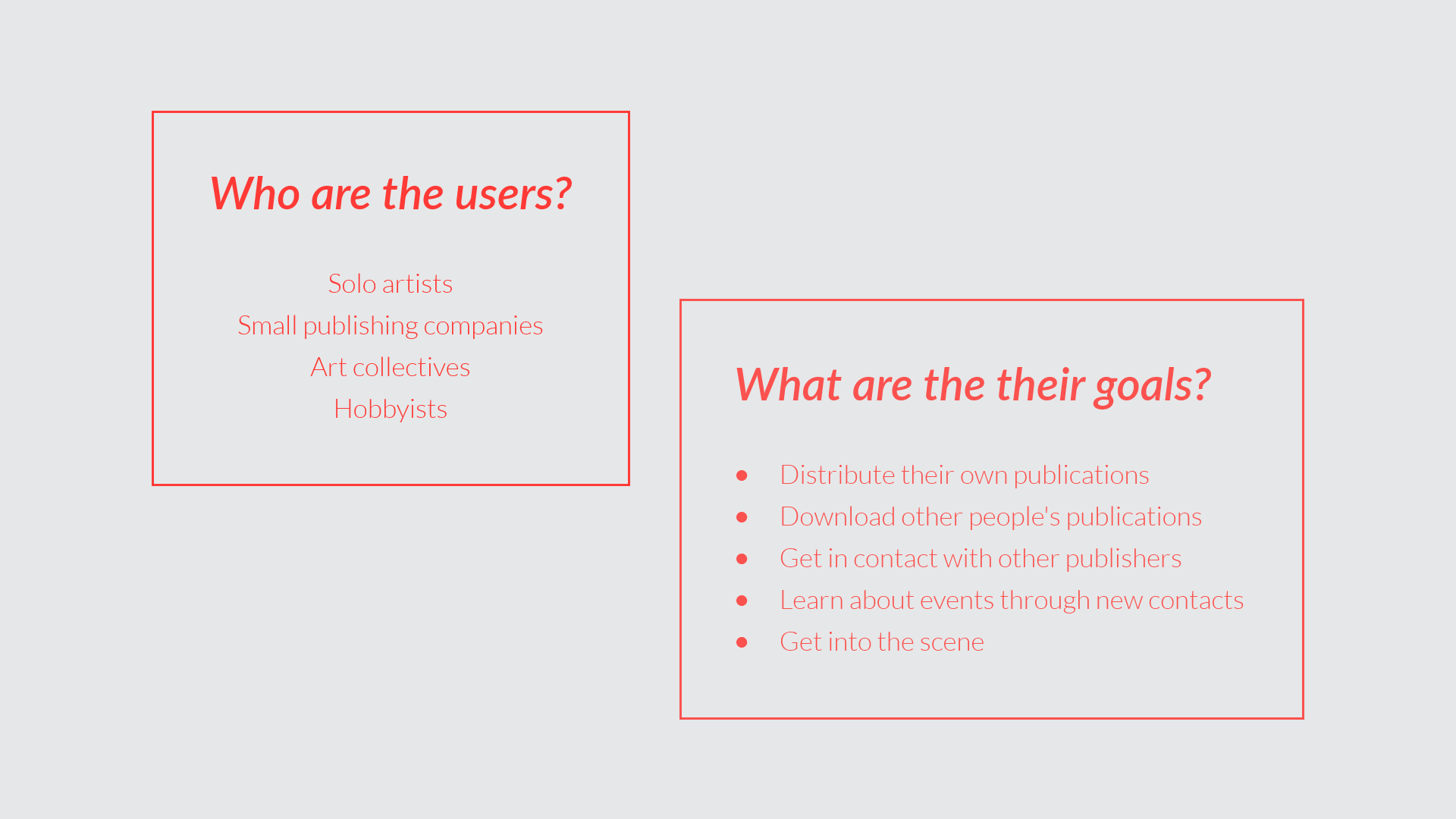 Defining users and their goals