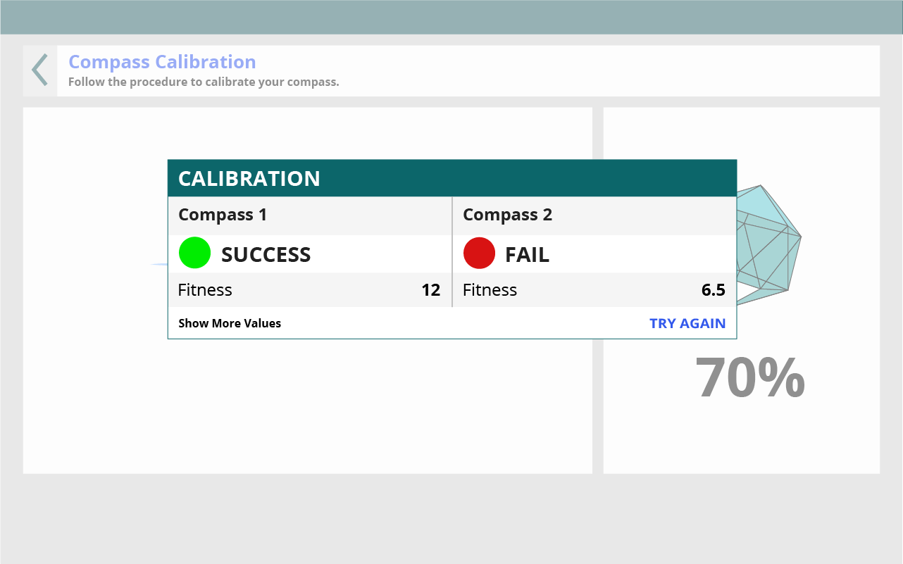 Two compasses success and fail messages