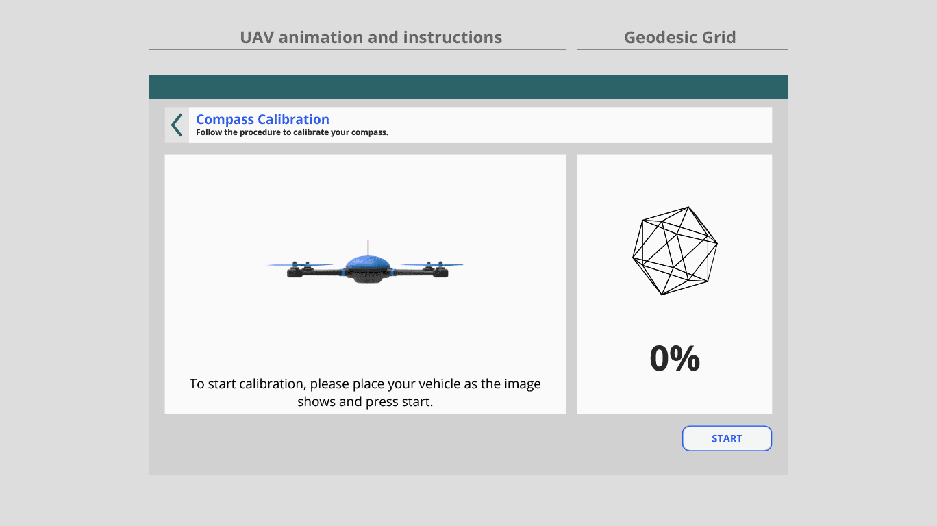 The base grid for the interface